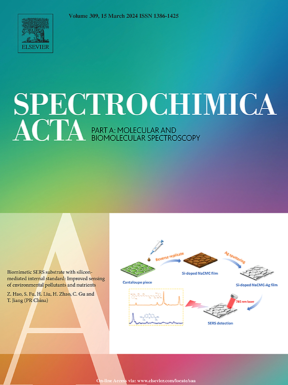 Go to journal home page - Spectrochimica Acta Part A: Molecular and Biomolecular Spectroscopy